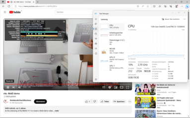 4K YouTube видео: нагрузка 23% на встроенную графику и 10% на процессор