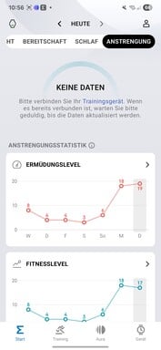 Приложение Amazfit Active 2