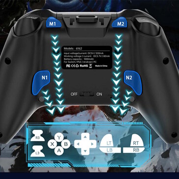 Дополнительные программируемые кнопки на задней панели