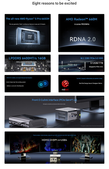 Основные характеристики мини-ПК (Источник изображения: GMK - машинный перевод)