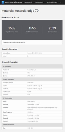 (Источник изображения: Geekbench)