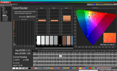 ColorChecker (после калибровки)