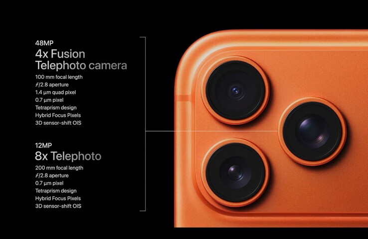 У iPhone 17 Pro только одна телекамера с 4-кратным зумом, хотя маркетинг Apple предполагает наличие двух телекамер.