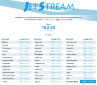 Jetstream 1.1