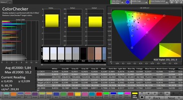 CalMAN ColorChecker ("натуральный" профиль)