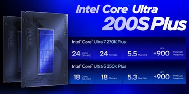 Обновление Intel Arrow Lake - Core Ultra 7 270K Plus и Core Ultra 5 250K Plus (Источник: Intel)