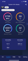 Данные о производительности GPU