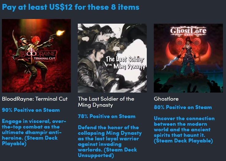 Три дополнительные игры, которые Вы получите в третьем уровне Close Combat Collection (Источник изображения: Humble Bundle)
