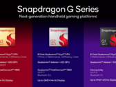 Snapdragon G2 Gen 2 и Snapdragon G1 Gen 2 стали официальными (источник изображения: Qualcomm)