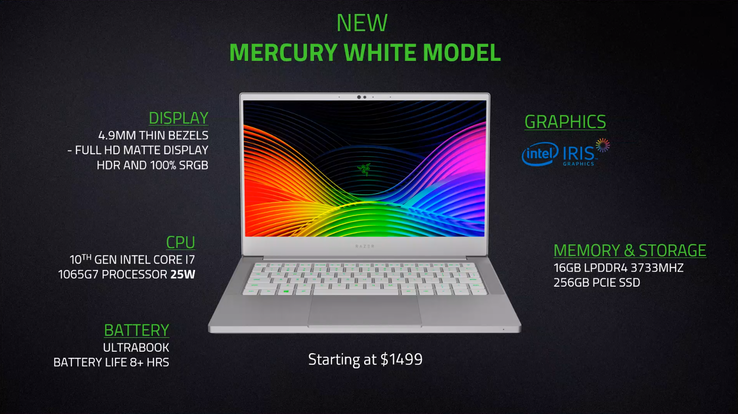 Mercury White будет стандартной расцветкой для конфигурации со встроенной видеокартой. Версии с Nvidia GTX будут выпускаться в стандартном черном цвете