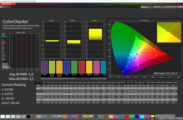 Mixed colours: (True Tone выкл.; sRGB)