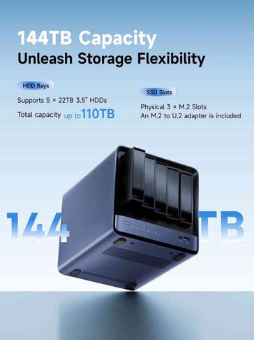 В модели N5 Air предусмотрено пять отсеков для жестких дисков (Источник изображения: Minisforum)