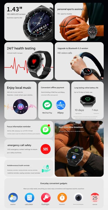 Основные характеристики новых часов Lenovo Watch S (Источник изображения: Lenovo - машинный перевод)