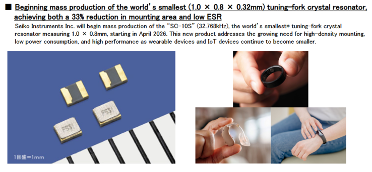 Компания продолжает внедрять инновации по многим направлениям.
