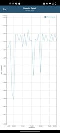 GFXBench - Manhattan 3.1