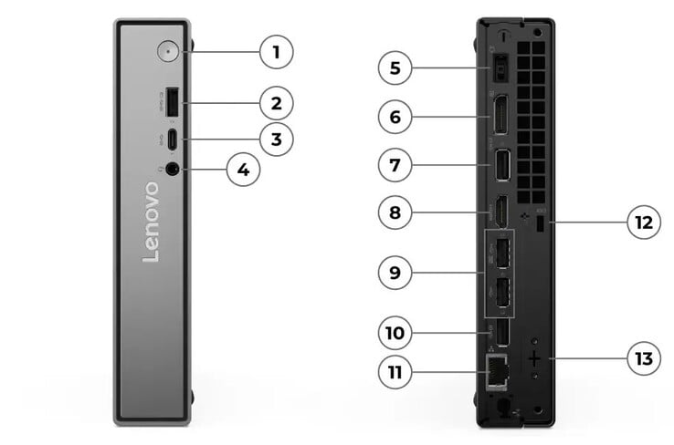 Порты ThinkCentre Neo 50q 6-го поколения с процессором Intel