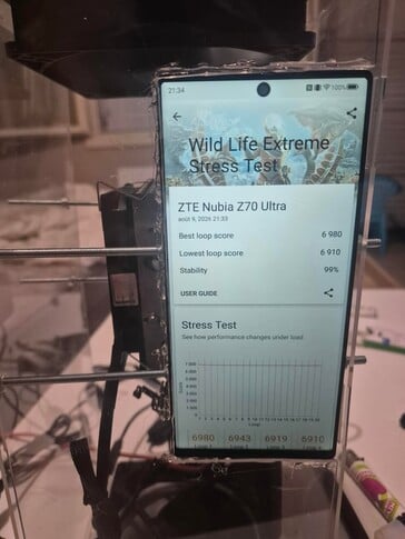 Модифицированная плата Z70 Ultra в ходе стресс-теста Wild Life Extreme
