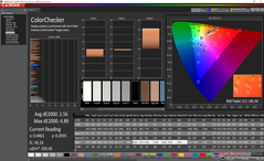 ColorChecker