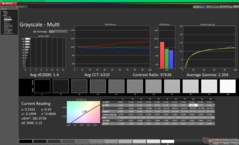 Градации серого после калибровки