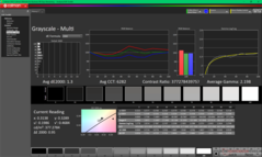 Градации серого до калибровки
