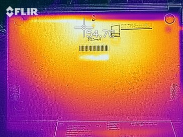 Карта нагрева дна при нагрузочном тестировании