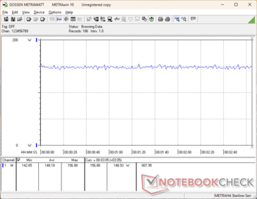 Cyberpunk 2077 1080p Ультрапотребление
