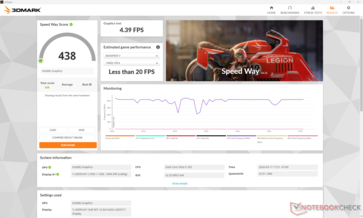 Скоростной путь