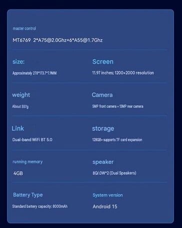 Технические характеристики планшета Acer A512