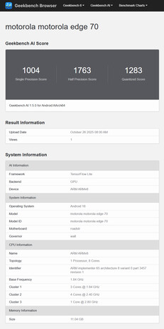(Источник изображения: Geekbench)