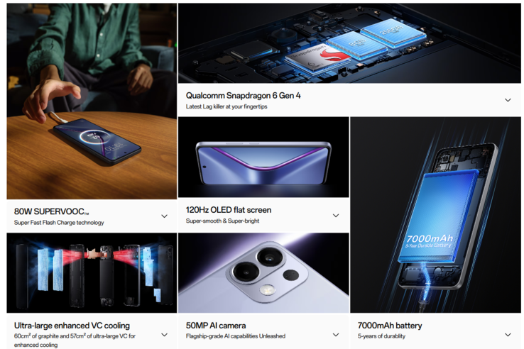 Основные характеристики Oppo K13 (Источник изображения: Oppo)