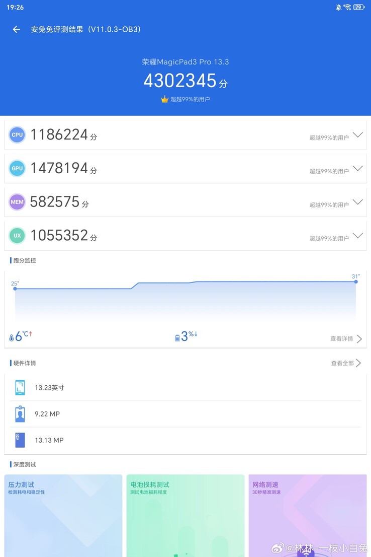 Наивысший результат AnTuTu MagicPad 3 Pro, которым поделился пользователь Weibo (Источник изображения: 林林-一枝小白兔)