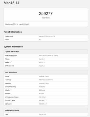 Apple M3 Ultra Geekbench Оценка GPU Metal (оценка изображения Geekbench)