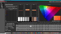 ColorChecker после калибровки