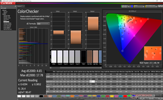 ColorChecker