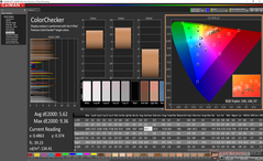 ColorChecker