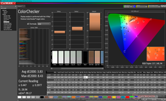 ColorChecker