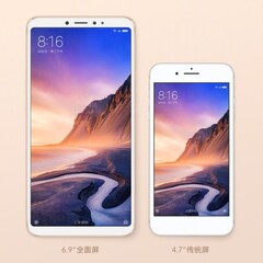 В Xiaomi Mi Max 3 громадный 6.9-дюймовый дисплей. (Изображение: GSMArena)