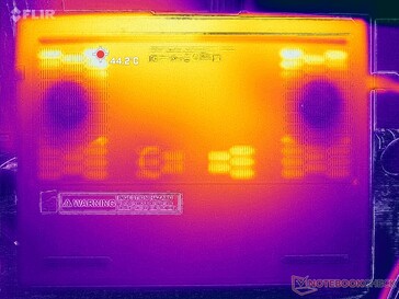 Prime95+FurMark стресс (D обложка)