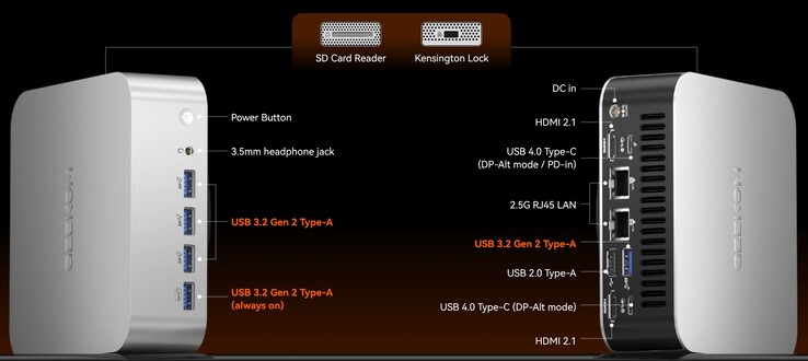 Внешние интерфейсы Geekom A9 Max (Источник: Geekom)