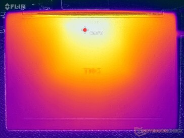 2026 Dell XPS 16 под нагрузкой (крышка D)