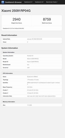 (Источник изображения: Geekbench)