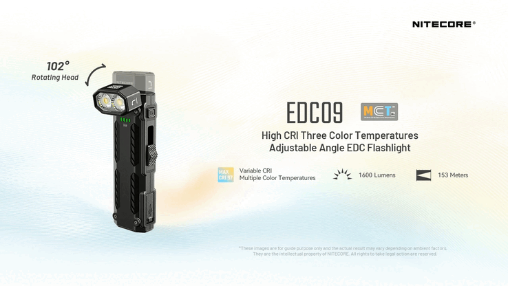 Положение головы. (Источник изображения: Nitecore)