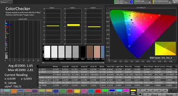 Color accuracy (True Tone)