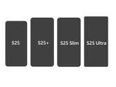 Модель Galaxy S25 Slim может быть менее чем на 15% тоньше, чем Galaxy S25 Plus. (Источник изображения: Ice Universe)