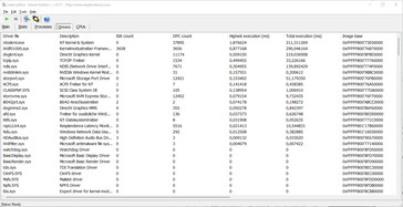 Latency Monitor