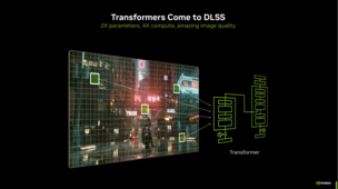 Transformer DLSS4 (источник изображения: Nvidia)