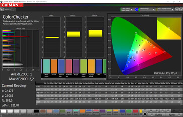 ColorChecker (sRGB)