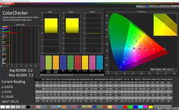 CalMAN color accuracy (DCI-P3), профиль: кино