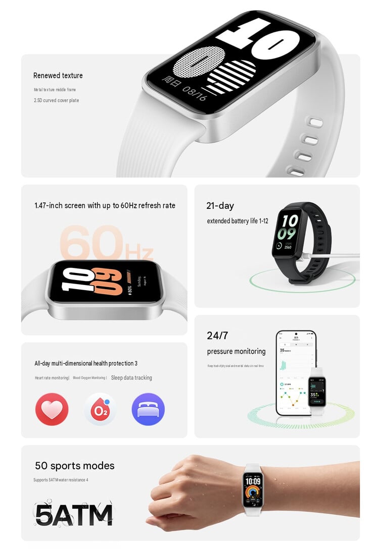 Core highlights of the Redmi Band 4 (machine translated)