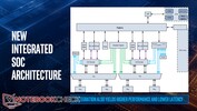 Процессор уже содержит большинство необходимых для работы Thunderbolt 3 компонентов